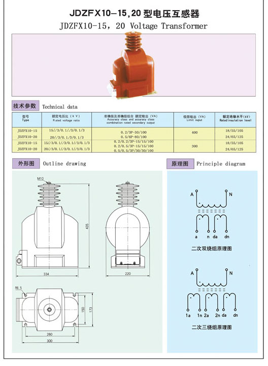 JDZFX10-15，20型電壓互感器